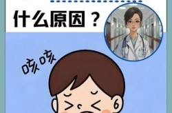 嗓子痒是不是新型冠状病毒，喉咙发痒是不是新冠病毒的症状