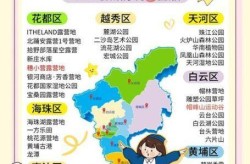 广州中风险地区清零（广州4地升级为中风险地区）