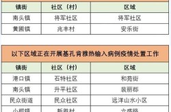 广州市天河区疫情防控，广州市天河区疫情最新消息今天