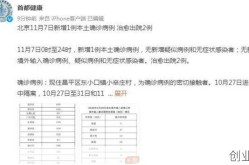 北京昌平区最新疫情情况，北京昌平区疫情最新情况具体