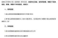 陕西商洛调整中高风险区，陕西省中高风险地区
