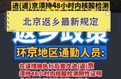 北京返京最新防疫政策要求，外地返京防疫最新规定