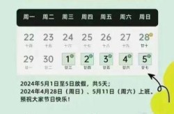 5.1放假几天 国家规定，5.1法定假几天