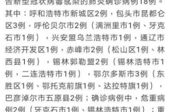 内蒙古疫情最新数据消息（内蒙古出现新的疫情传染病）