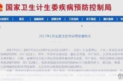 河南禽流感最新消息（h7n9禽流感）