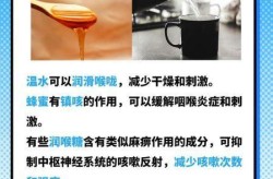 感染新冠咳嗽厉害怎么办，新冠后夜间咳嗽厉害