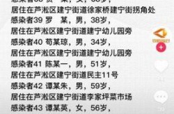 株洲市疫情最新消息今天，株洲市疫情最新情况