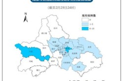 成都何时低风险（9月份成都是高风险还是低风险）