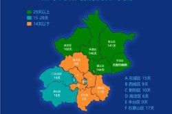 北京现有39个中风险地区是哪里，北京有几个中风险地区