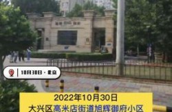 北京东西城核检1例阳性（北京再检出5例阳性）