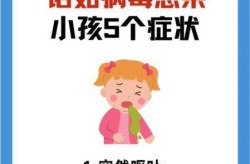 最近出现什么病毒传染，现在又有什么病毒开始传染