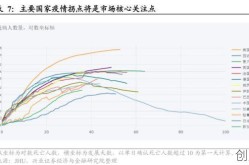 疫情对整个社会的影响，疫情对社会和人民带来的影响