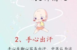 咳嗽头上冒虚汗是什么原因，气喘咳嗽,出虚汗,是什么症状