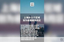 上海这9地划为中风险区，上海目前哪些地方是中风险地区