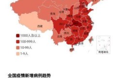 中国疫情是哪几年开始的，中国疫情是哪年爆发的