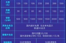5g机将降至2000元，千元机5g性价比排行2021