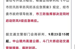 中山疫情最新消息今天新增了15例病例，中山疫情最新消息今天