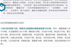 北京疫情最新消息今天新增（北京现在疫情最新消息）