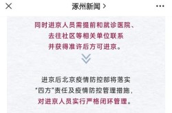 进京出京最新消息22号，今天进出京最新消息