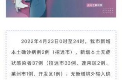 烟台疫情最新数据消息，烟台新增疫情最新消息今天
