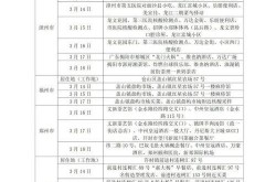 山东对返鲁人员最新规定，山东对外来人员的最新政策是什么