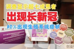 新冠疫情对香港的治疗方法，新冠疫情对香港的治疗方法研究