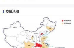 2020年疫情情况，2020疫情汇总