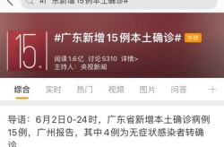 广东新增本土确诊15例,本土无症状6例，广东新增30例本土无症状