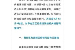 大连最新疫情通知今天（大连疫情最新消息今天）