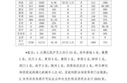 17日上海疫情速报（上海又发生什么疫情）