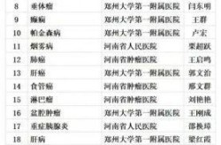 河南新增本土确诊118例 安阳65例病例，河南最新确诊病例详情公布