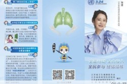 2024年传染病第三轮，2025.3.24结核病宣传