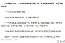 浙江新增5例本土无症状（浙江新增无症状感染者是哪里的）
