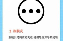 感冒胸腔痒痒一直想咳嗽，胸口痒痒的总是想咳嗽