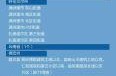 31省区市新增50例本土确诊（31个省今天新增多少例）