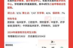 河北大学 疫情（河北平疫模式医疗大楼的建设时间）