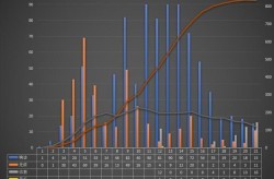 河北疫情最新消息今天数据（河北有疫情吗最新消息）