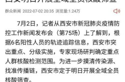 西安今天疫情最新报道（西安最新消息今天疫情）