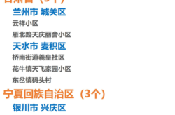 疫情高风险地区有哪些，全国11个疫情高风险地区