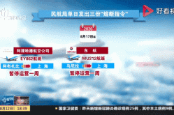 25日新增本土确诊，25日确诊病例详情