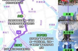 上海3地列为中风险地区，上海列为中风险地区