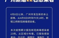 2026年疫情还有吗，2020年底的疫情还会来袭吗