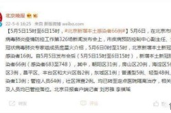 北京海淀新增5例感染者（北京什么病毒感染）