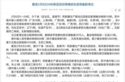 31省新增1例本土确诊（今天有没有新增确诊病例）