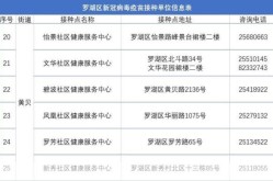 深圳新增2例本土确诊，深圳新增确诊