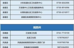疾控最新通知今天新增3条，疾控中心最新通知