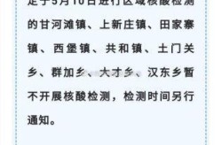 西宁最新防疫情况（青海西宁的疫情情况最新消息）