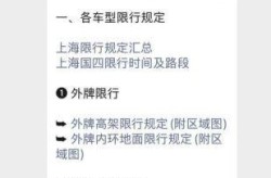上海全市继续实施封控管理（全市封闭、封控区域全部解除）