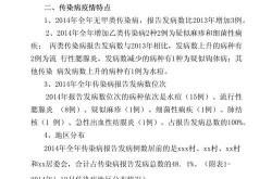 山东传染病疫情最新2019，2019传染病疫情最新消息