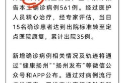 江都疫情防控最新消息，江苏江都疫情最新消息